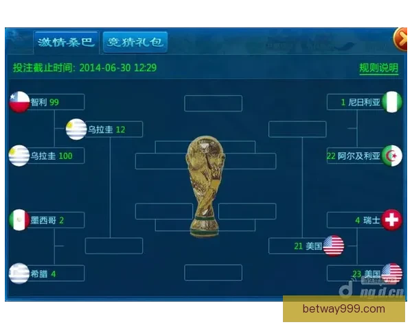 世界杯竞猜官网入口全面解析 带你了解最新投注攻略与赛事信息