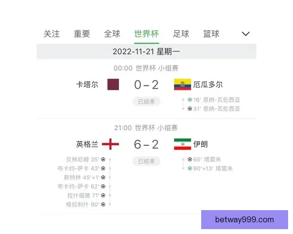 世界杯精彩对决竞猜比分技巧全面解析与投注策略指南