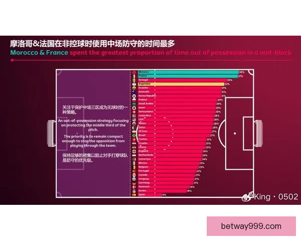 世界杯胜负竞猜分析指南 深度解析各队战术与数据趋势