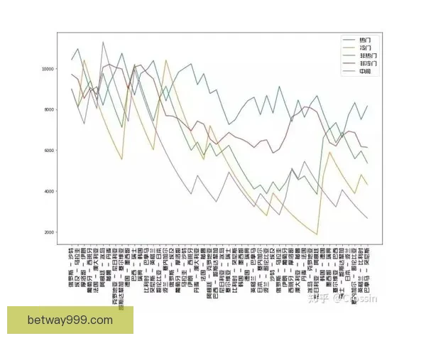 世界杯胜负预测实用技巧全解析助你提高竞猜命中率