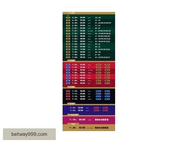 美加墨联合主办世界杯2026：全新赛事格局与全球足球盛宴的开篇