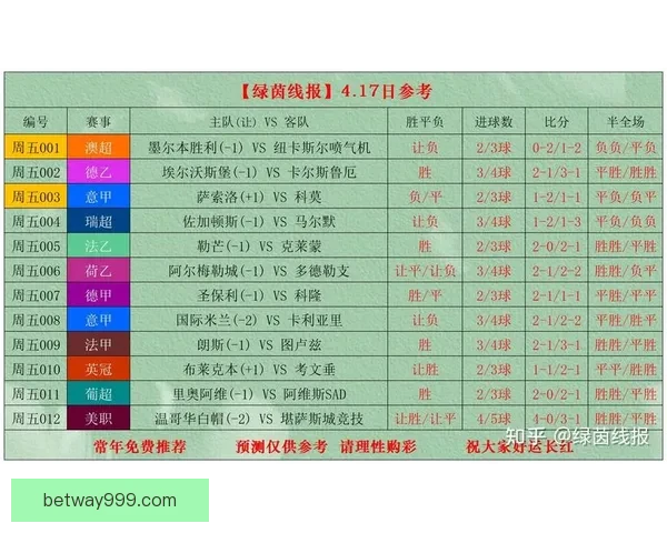 世界杯竞猜官网入口全面解析 带你了解最新投注攻略与赛事信息