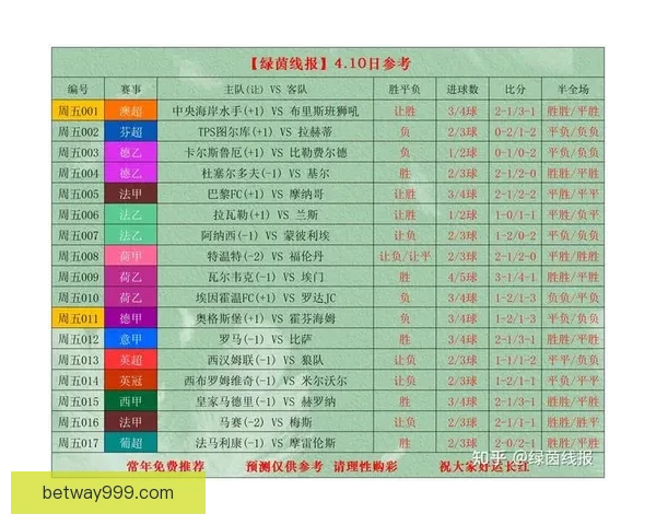 世界杯竞猜官网入口全面解析 带你了解最新投注攻略与赛事信息
