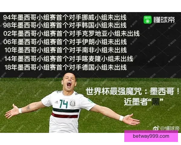 世界杯胜负预测指南精准分析助你轻松赢取竞猜大奖