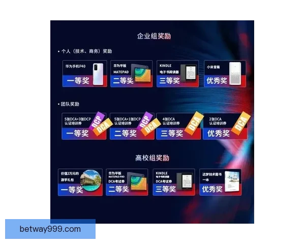 世界杯胜负竞猜全攻略助你精准预测赢取丰厚奖金