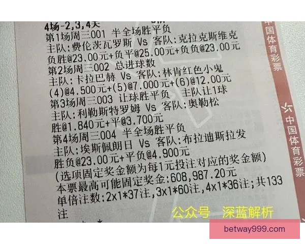 世界杯足球竞猜赔率全解析及热门赛果预测技巧分享